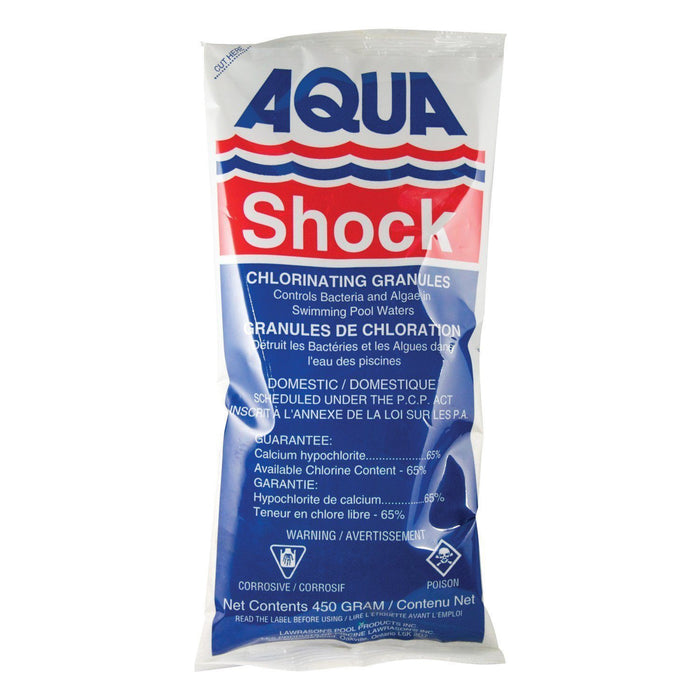 Say goodbye to Lithium for your pool or hot tub