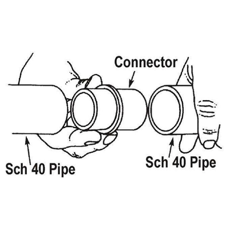 Raccord Interne Waterway 1,5" - 419-4110