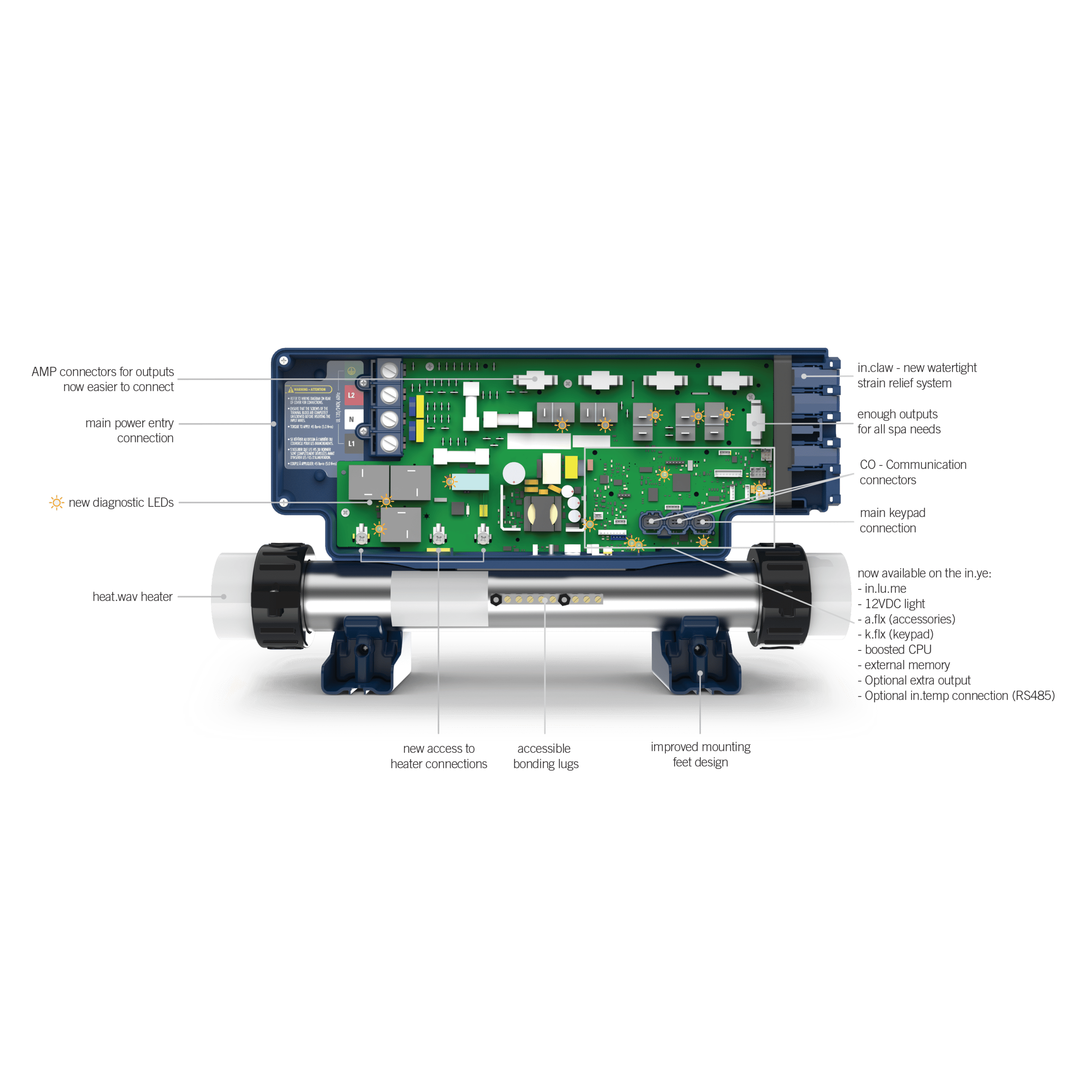 in_ye_V3_overview_en.png?v=