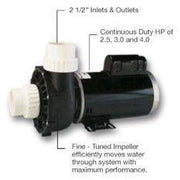 Aqua-Flo XP3 Flo-Master 56 Fr, 5.0hp 230V Pump – 2.5" inlet / outlet - Pool Store Canada