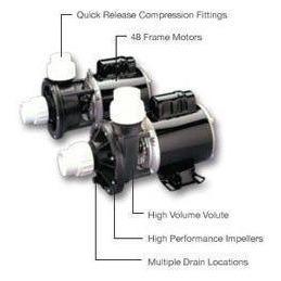 Aqua-Flow Circ-Master 1/15HP, 115V Circulation pump -02093000-2010 Circulation pumps Aqua-Flow 
