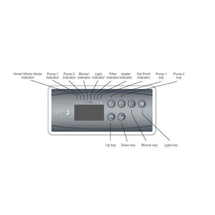 Gecko Series IN.K19 4 Button Top Side Control Panel - Pool Store Canada