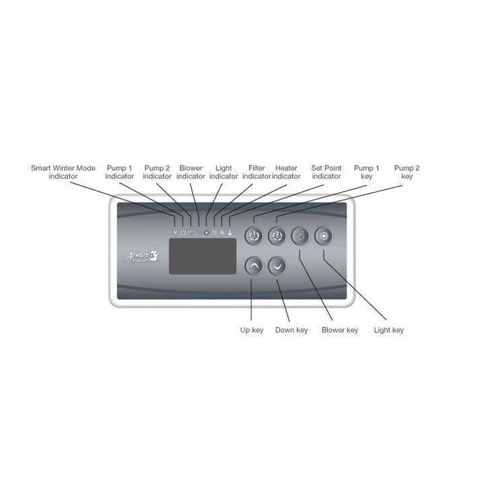Gecko Series IN.K19 4 Button Hot Tub Control Panel - Pool Store Canada