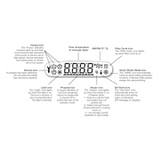 Gecko IN.K450 Control Panel/ Topside c/w 25' Cable Gecko Topside control panel Gecko 