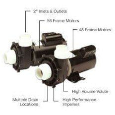 Aqua-Flo, Flo-Master XP2 Hot Tub Pump 3hp 230V, 2