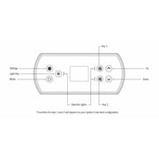 IN.K500 TOPSIDE CONTROL -0607-008033 Gecko Topside Control Panel Gecko 