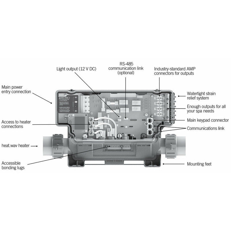 Gecko 'Y' Series IN.YE.5 4KW, IN.K200 Pack bundle Spa Pack Gecko 