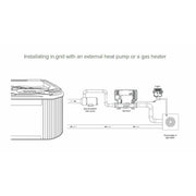 Gecko IN.GRID HEAT PUMP CONTROL MODULE for Gecko Y Series Spa Packs Gecko Aeware audio Gecko 