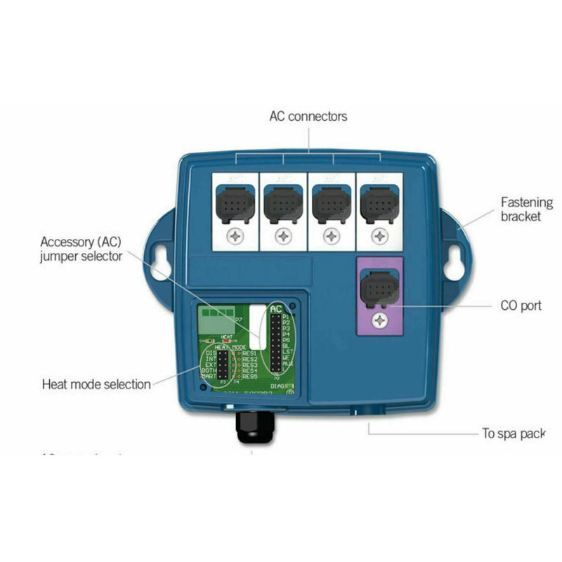 Gecko IN.GRID HEAT PUMP CONTROL MODULE for Gecko Y Series Spa Packs Gecko Aeware audio Gecko 